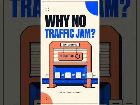 How Can Packets Keep Moving During a Restart?