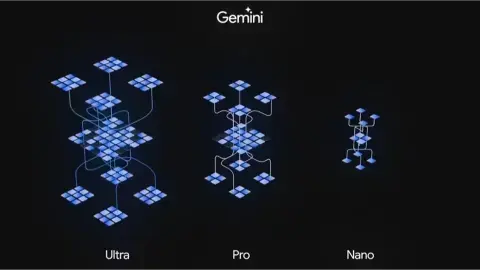 Google Gemini AI の発表
