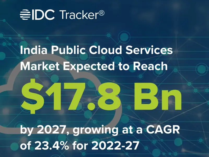 IDC : Les revenus des services cloud publics en Inde atteindront 17,8 milliards de dollars d'ici 2027