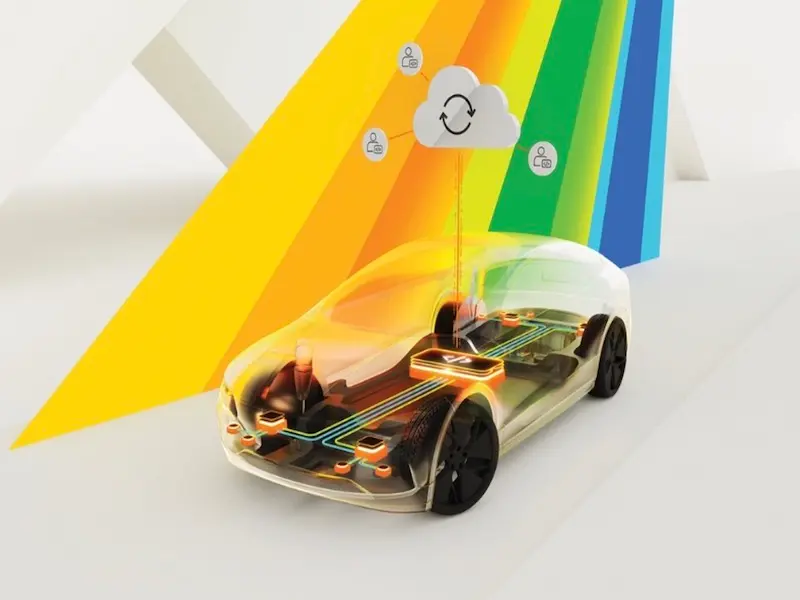 Der Automobilchip-Hersteller NXP startet die neue Plattform S32 CoreRide