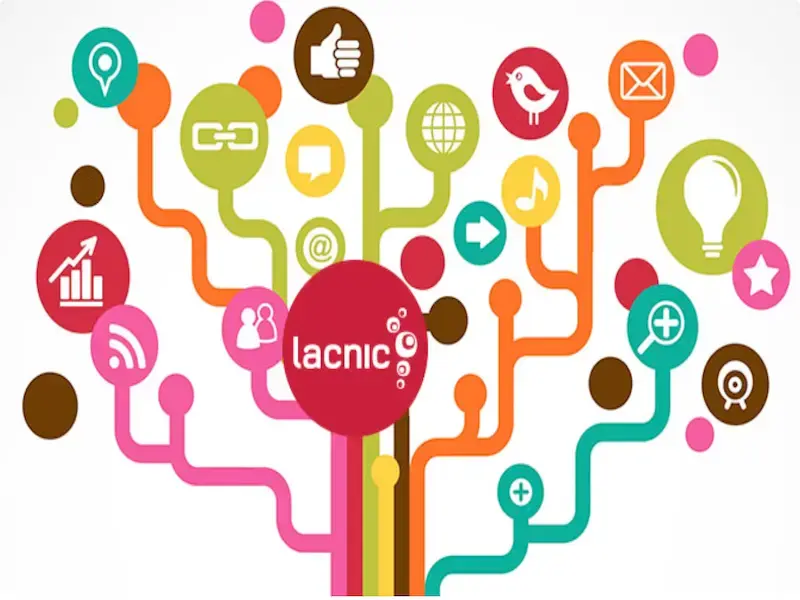 Migration vers le nouveau système RPKI de LACNIC
