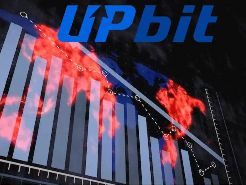 El exchange de criptomonedas Upbit registra una caída en su volumen diario de trading a $3.8B en abril