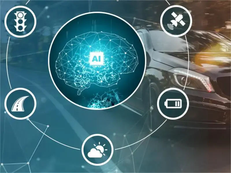 汽车公司如何利用生成式 AI？