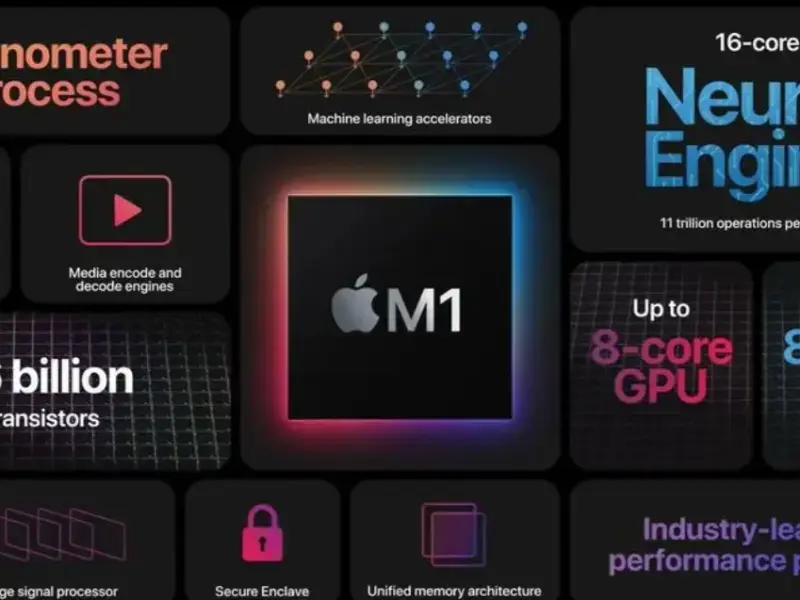Apple entwickelt eigenen KI-Chip, ist nicht mehr von Nvidia abhängig