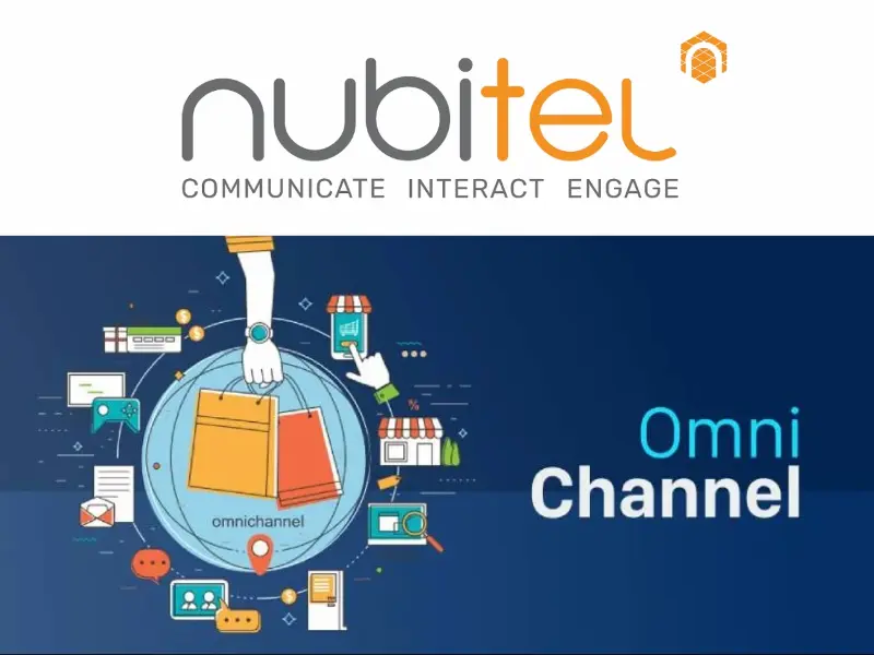 Nubitel CX lança conector CRM omnicanal aprimorado