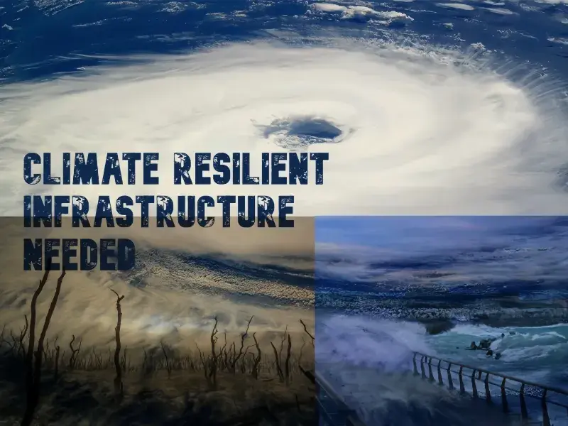What is climate-resilient infrastructure?