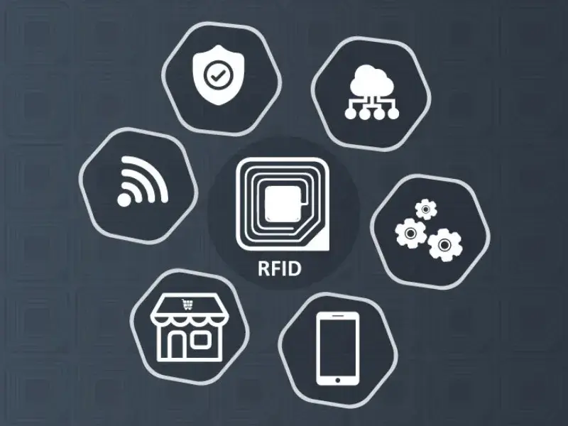 RFID チップの追跡：機能と制限
