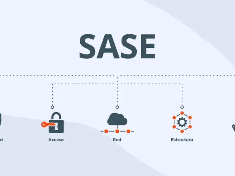 SASE: переосмысление безопасности и сетевых подключений
