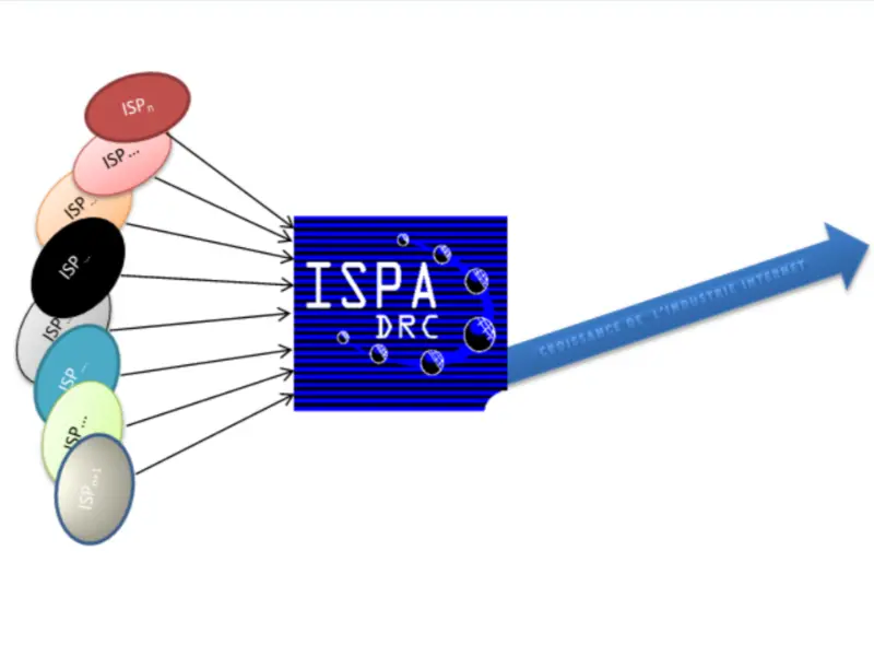 ISPA-DRC: تشكيل سياسة الإنترنت وتعزيز النمو الرقمي في الكونغو