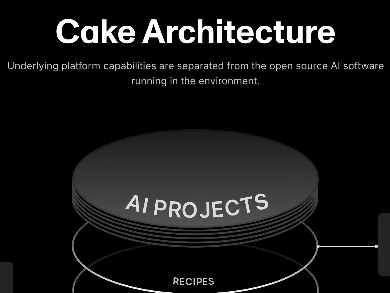 Cake が Google の支援を受け、AI インフラストラクチャを簡素化