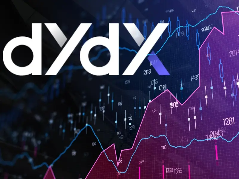 dYdX lanza el programa de trading Surge de $20M