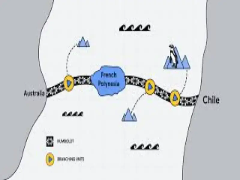 Google und Chile bauen erstes Südpazifik-Unterseekabel