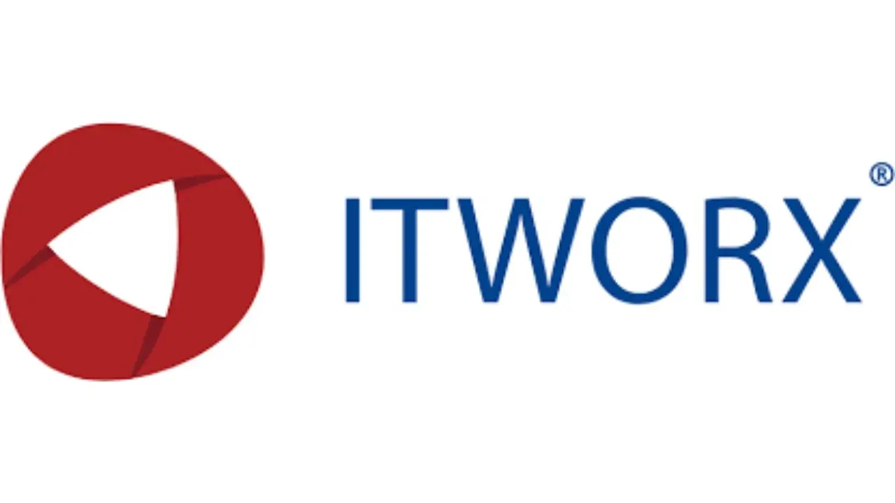 ITWorx: AI と人間中心のイノベーションを進める