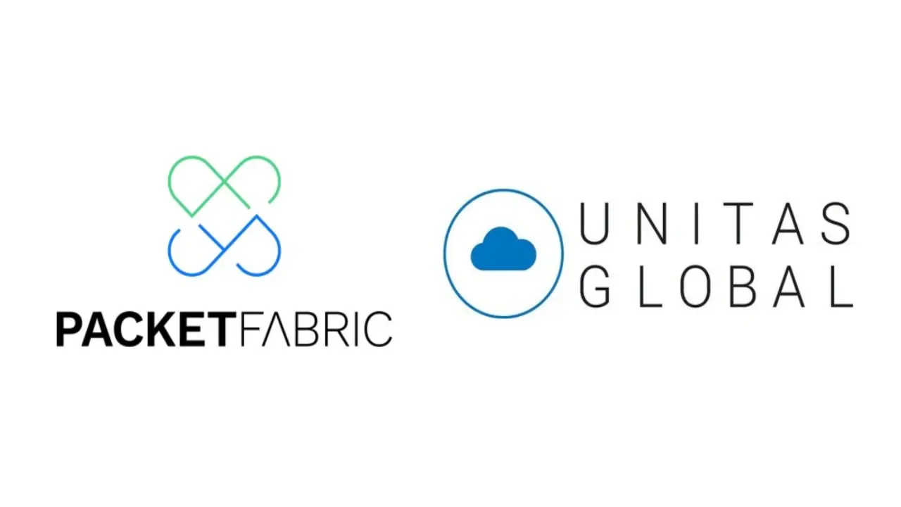 Global Inc: قيادة الابتكار في خدمات الشبكات المدارة
