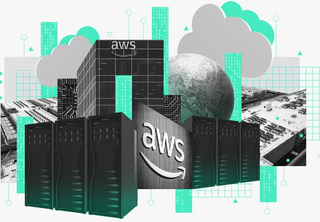 Die 600 Mrd. USD von AWS laut Jassy sind eine Chance, keine Prognose