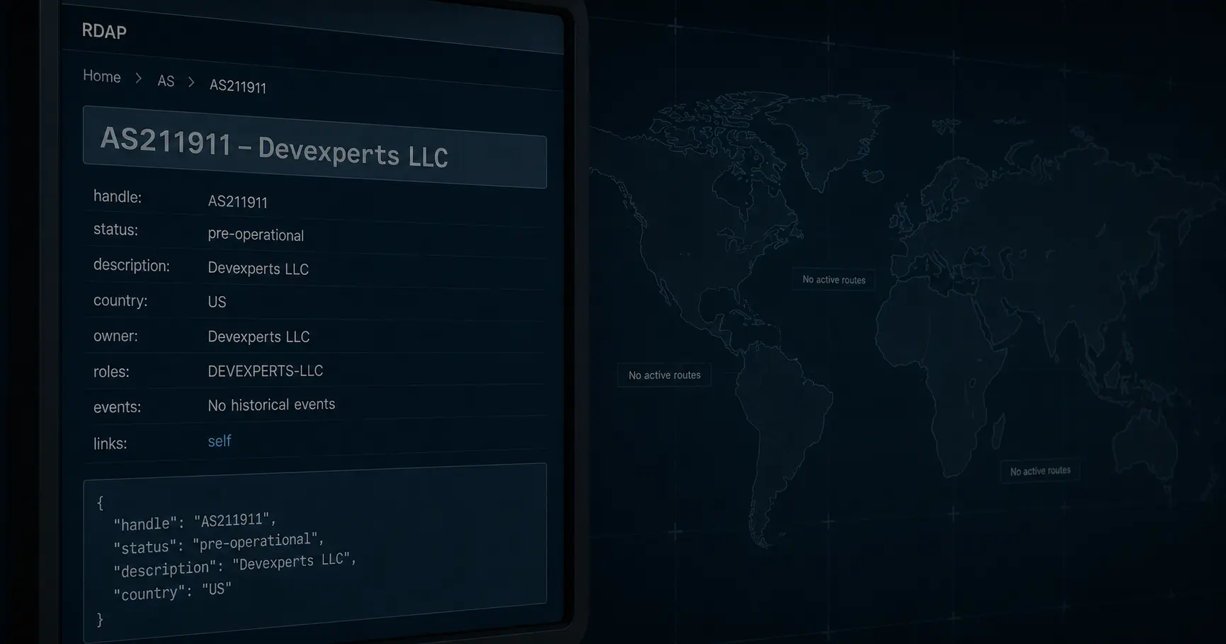 Devexperts LLC