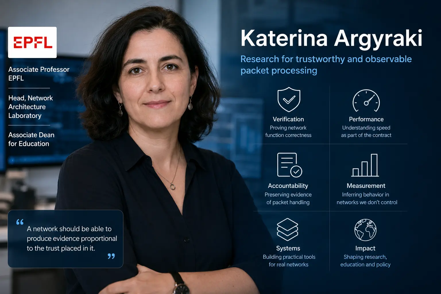Katerina Argyraki e a busca por prova no encaminhamento de pacotes