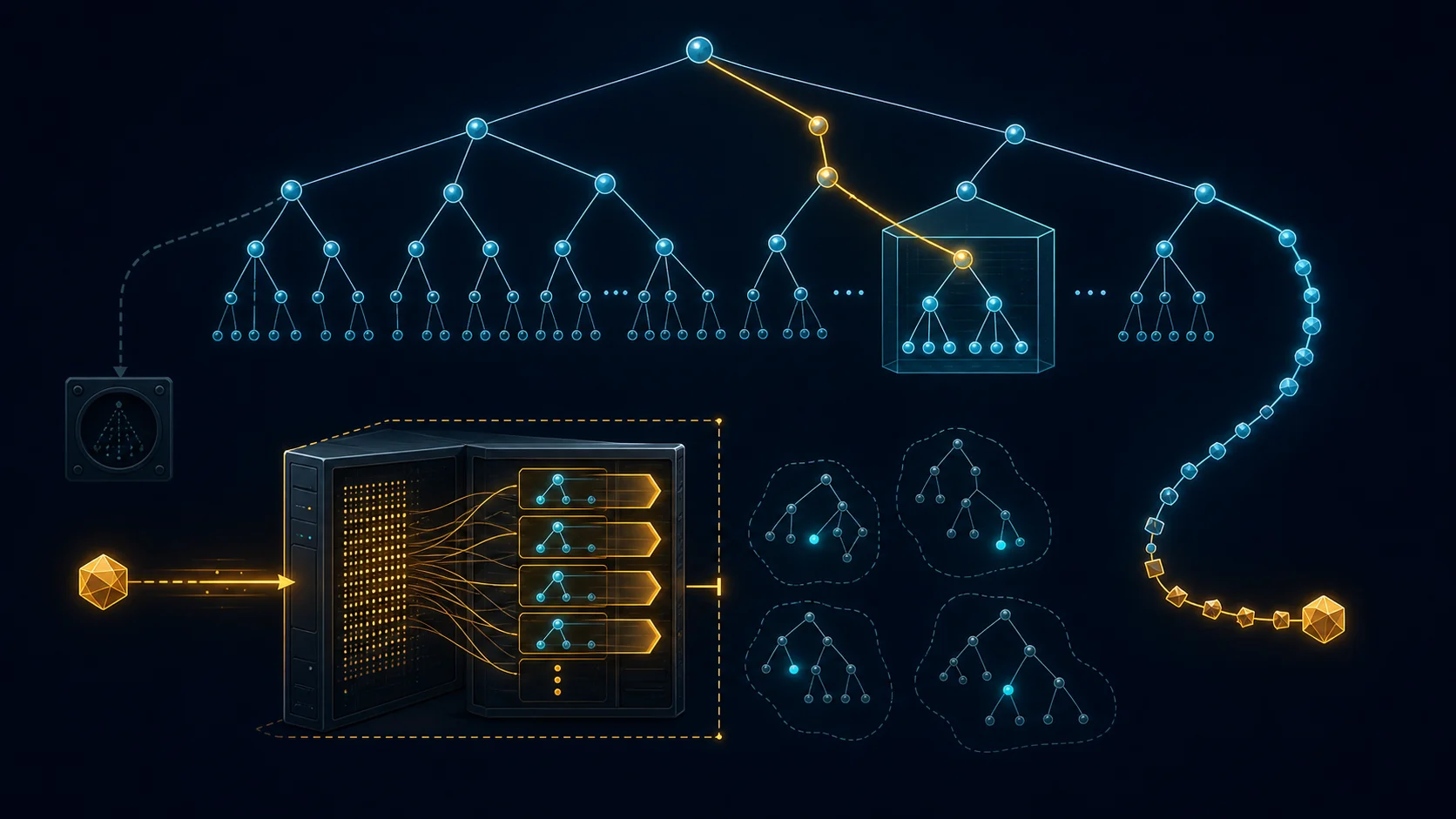 An amber value query searches one bounded server while separate cyan DNS name trees remain outside its reach