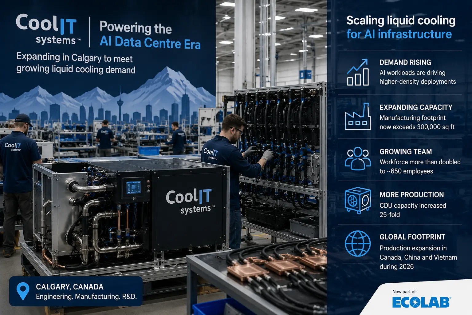 Illustration of CoolIT workers assembling liquid-cooling equipment at a Calgary manufacturing facility for AI data centres