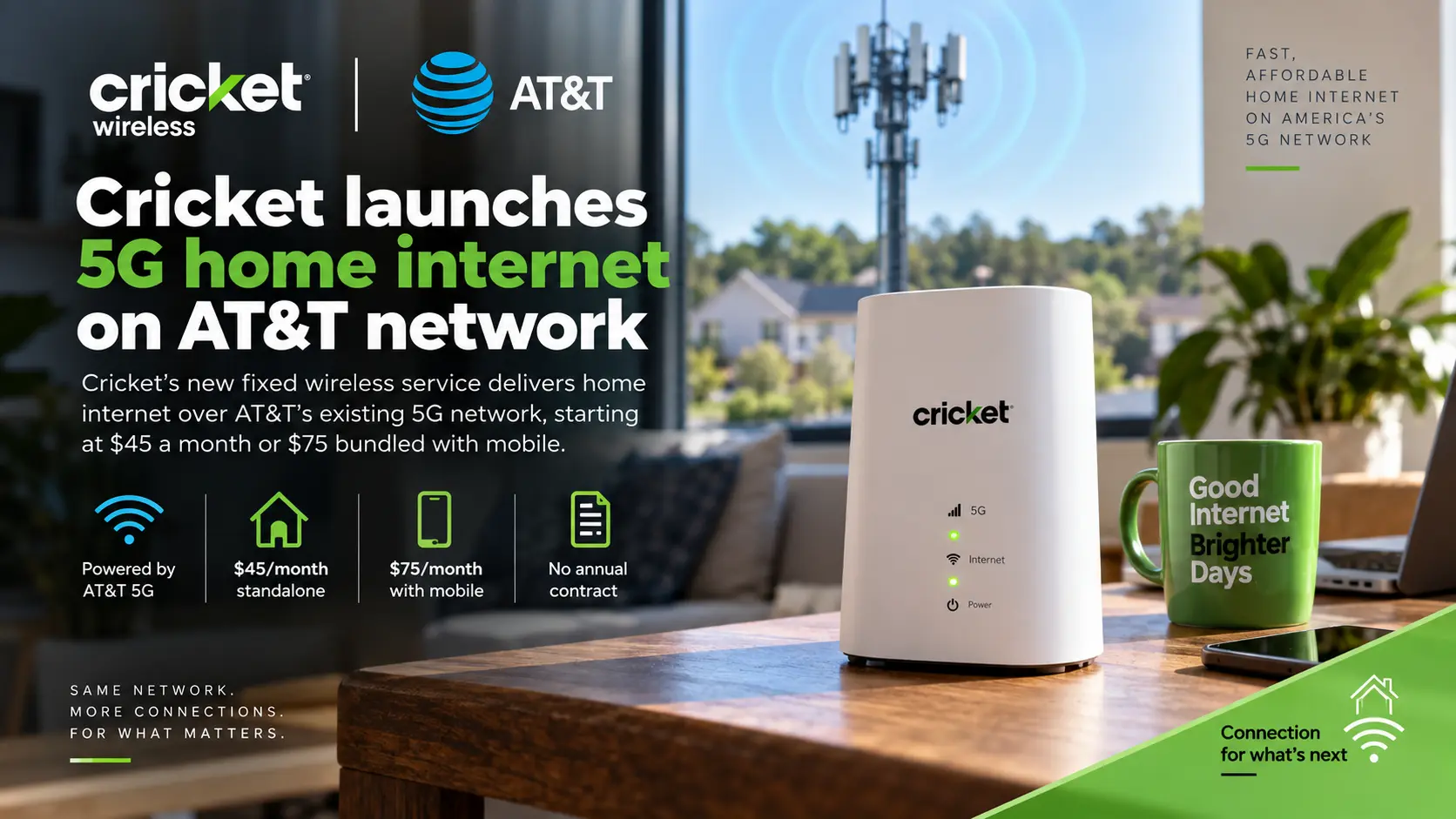 Editorial illustration of Cricket 5G Home Internet using AT&T's mobile network with a home gateway and nearby cell tower