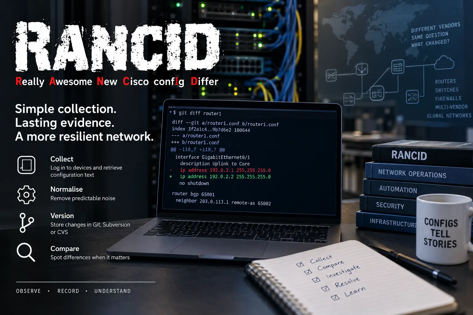 RANCID и сохраняющаяся ценность однострочного сетевого diff