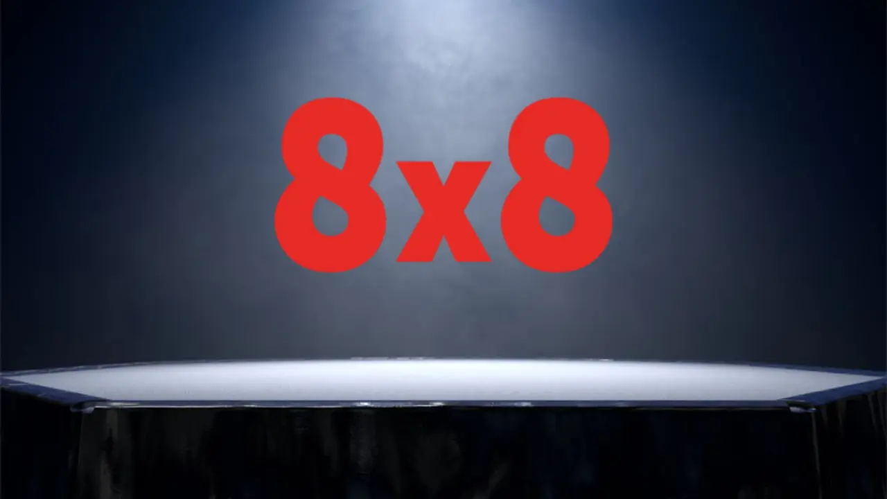 8×8 CPaaS plataforma de comunicación global