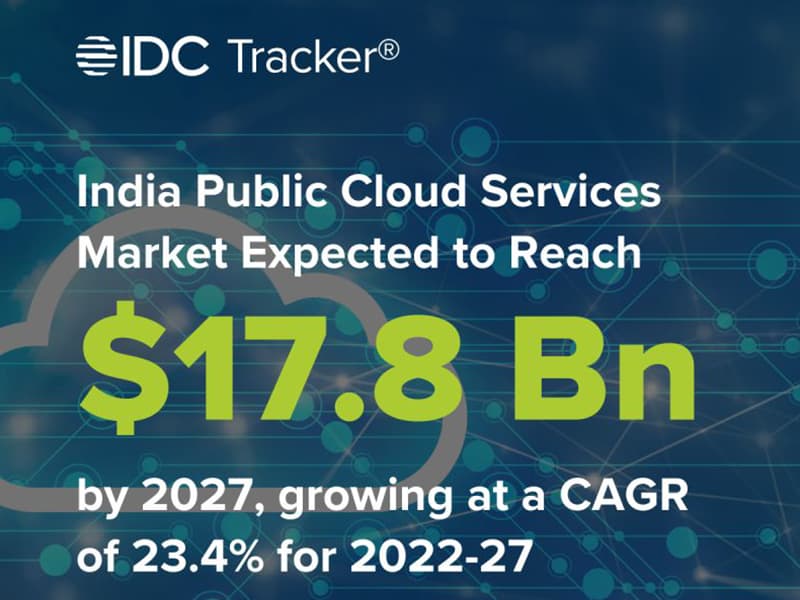 IDC: إيرادات الخدمات السحابية العمومية من الهند ستصل إلى 17.8 مليار دولار بحلول 2027