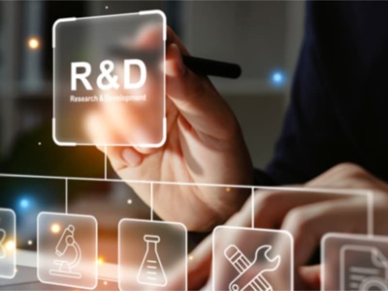 R&D の資本化とは何か？