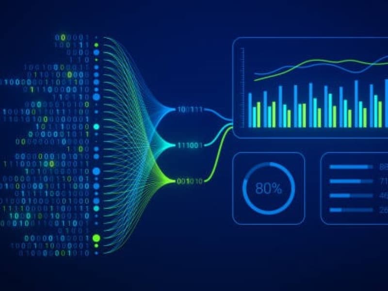 The power of data automation: Streamlining efficiency and accuracy