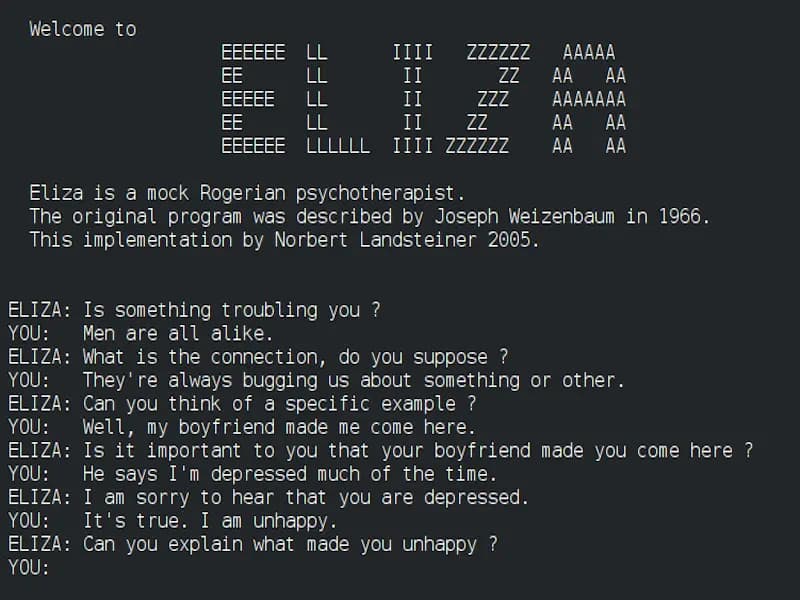 ELIZA: 最初のバーチャルアシスタント