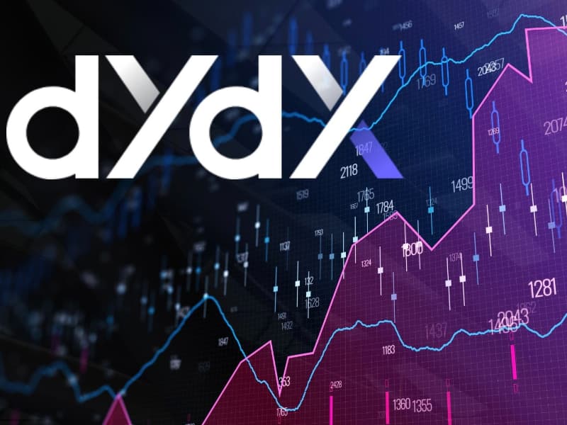 dYdX 推出 2000 万美元交易激励计划