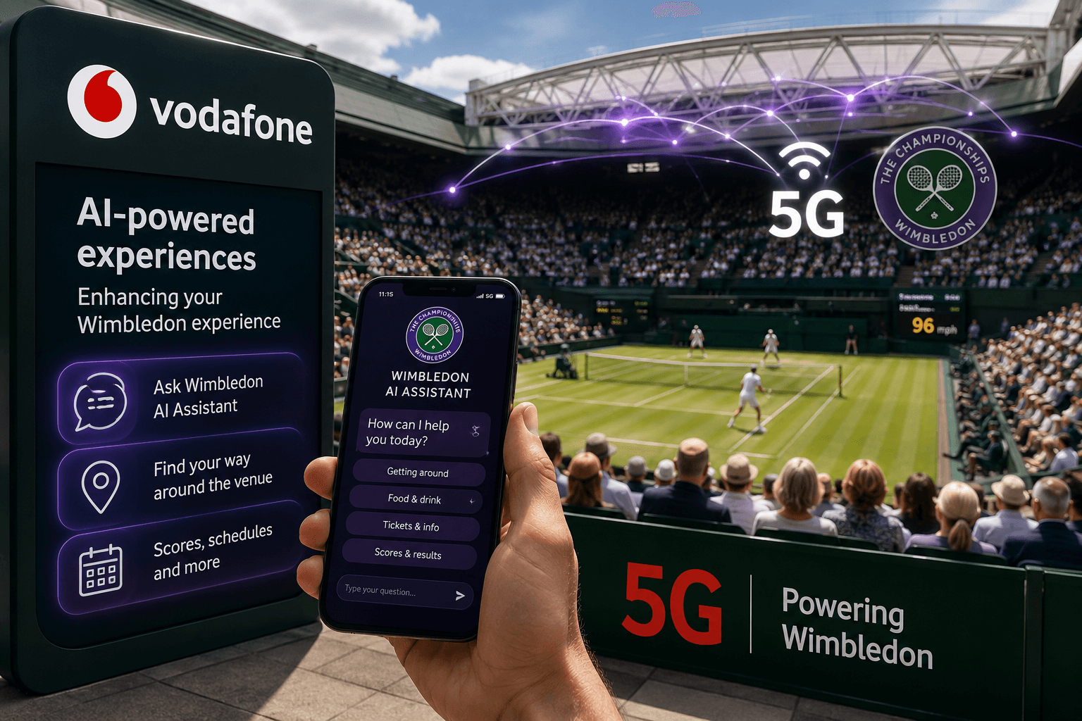 Vodafone transforme Wimbledon en banc d'essai télécom IA