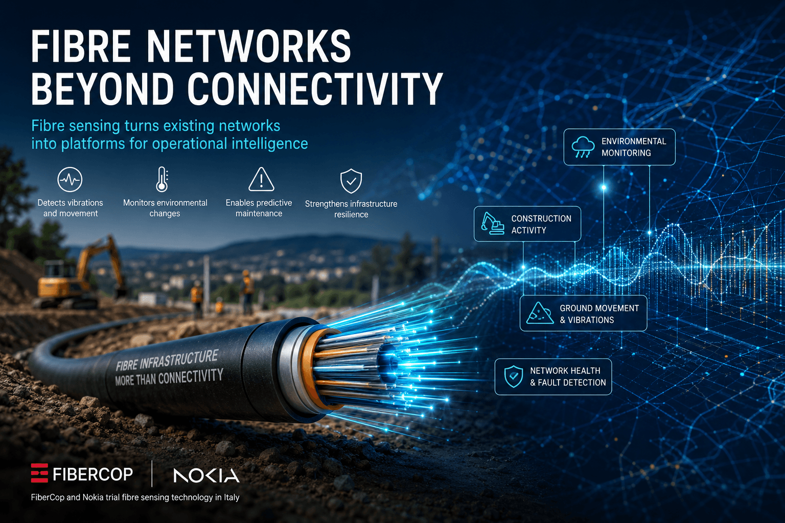 Red de fibra italiana funciona como sensor ambiental en prueba de Nokia