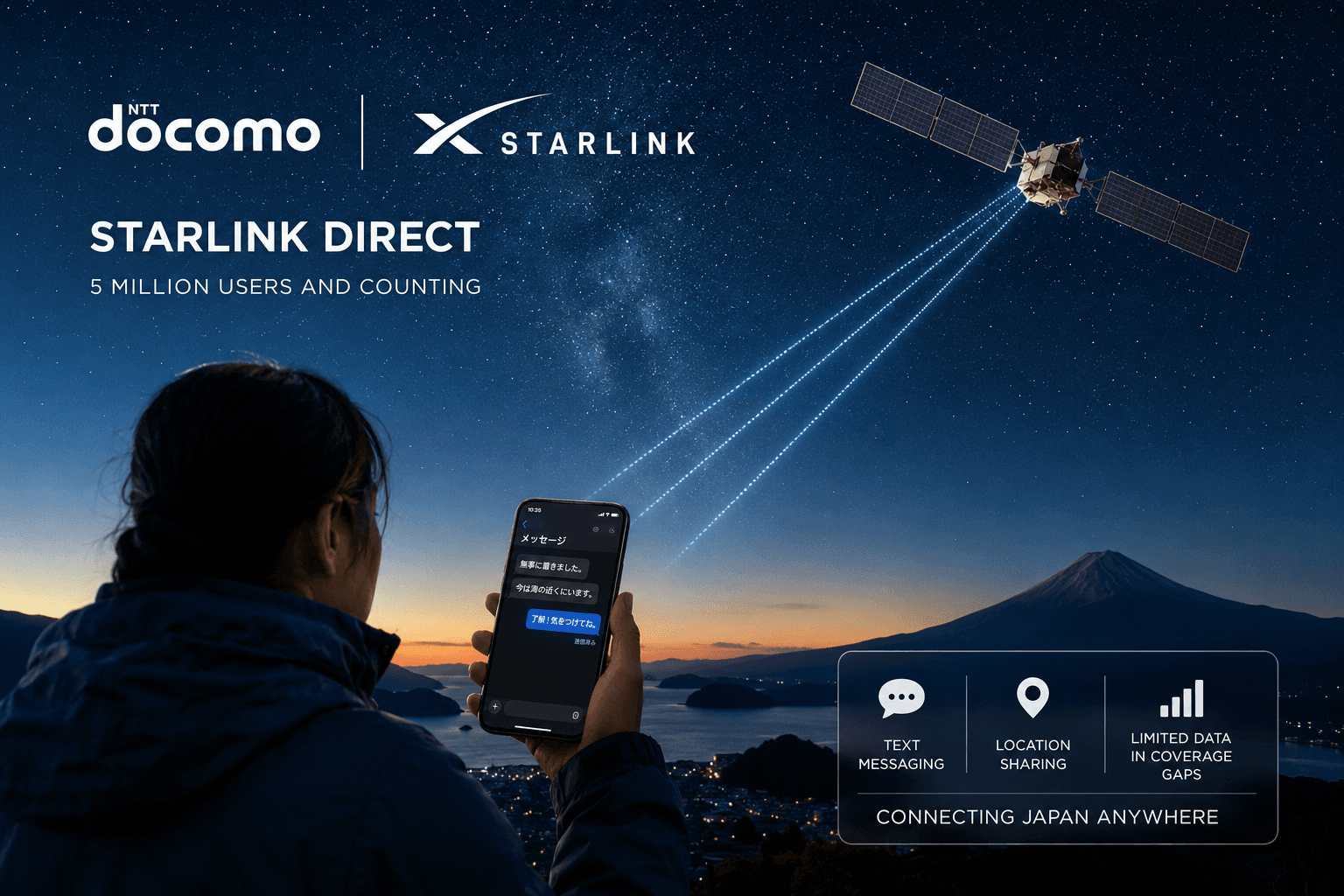 NTT DOCOMO تصل إلى 5 ملايين مستخدم لـ Starlink D2D