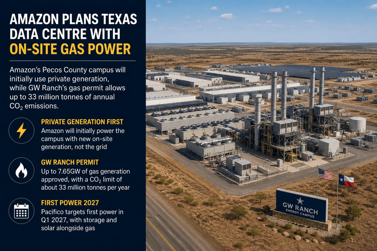 Amazon plant Rechenzentrum in Texas mit eigener Gasstromversorgung