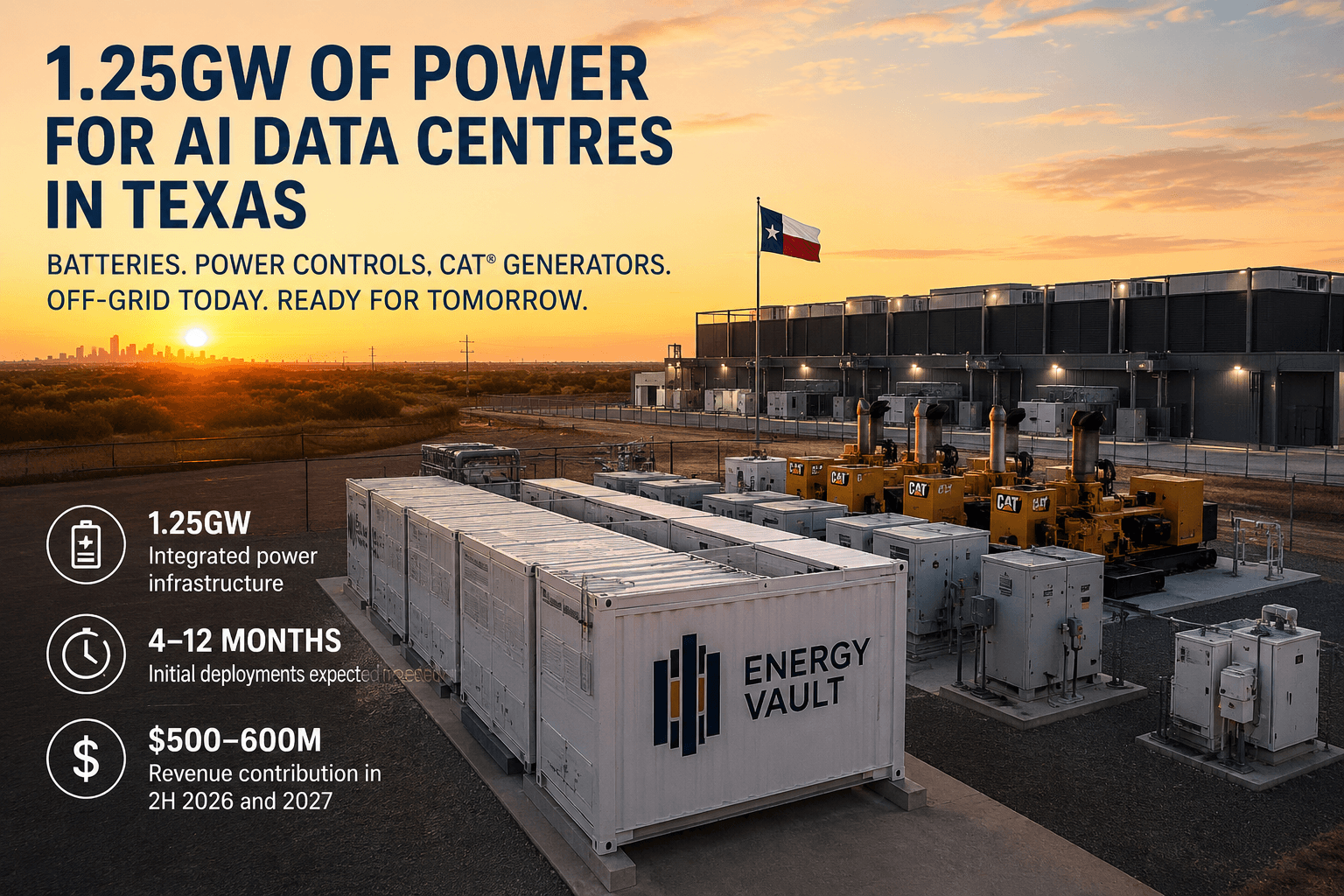 Editorial illustration of battery storage, generators and a data centre in Texas representing Energy Vault's 1.25GW AI power agreement.
