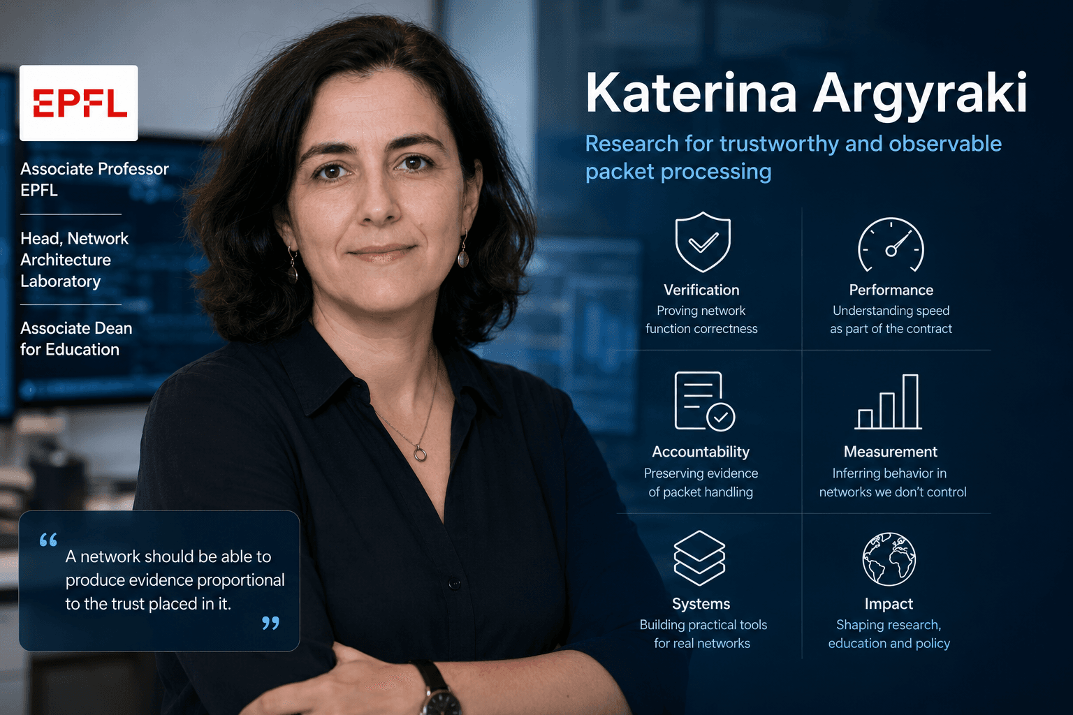 Katerina Argyraki e a busca por prova no encaminhamento de pacotes