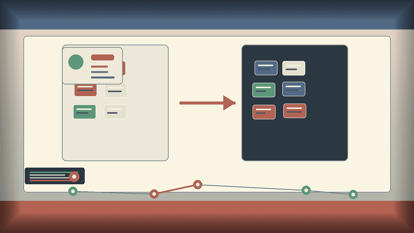 Editorial risk and accountability image for OKTA