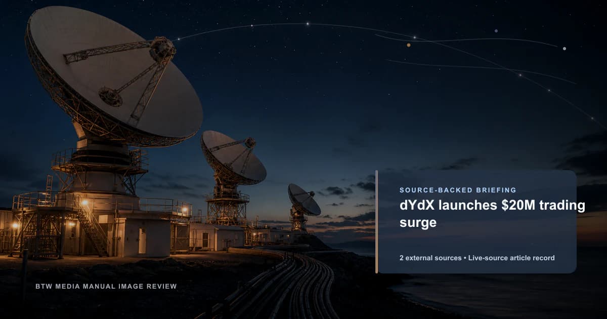 dYdX launches $20M trading surge source-backed briefing visual