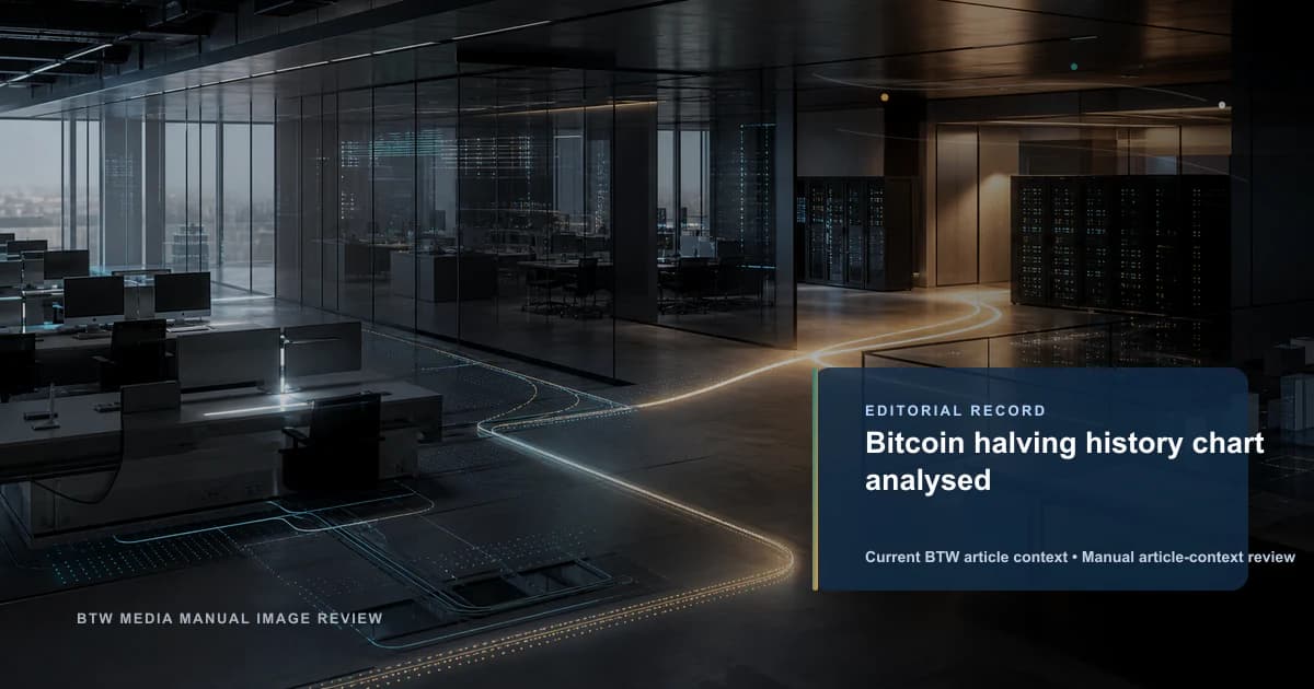 Análisis del gráfico histórico del halving de Bitcoin