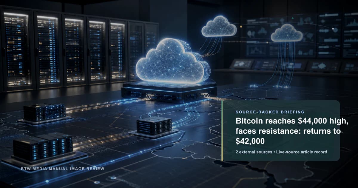 Bitcoin reaches $44,000 high, faces resistance: returns to $42,000 source-backed briefing visual