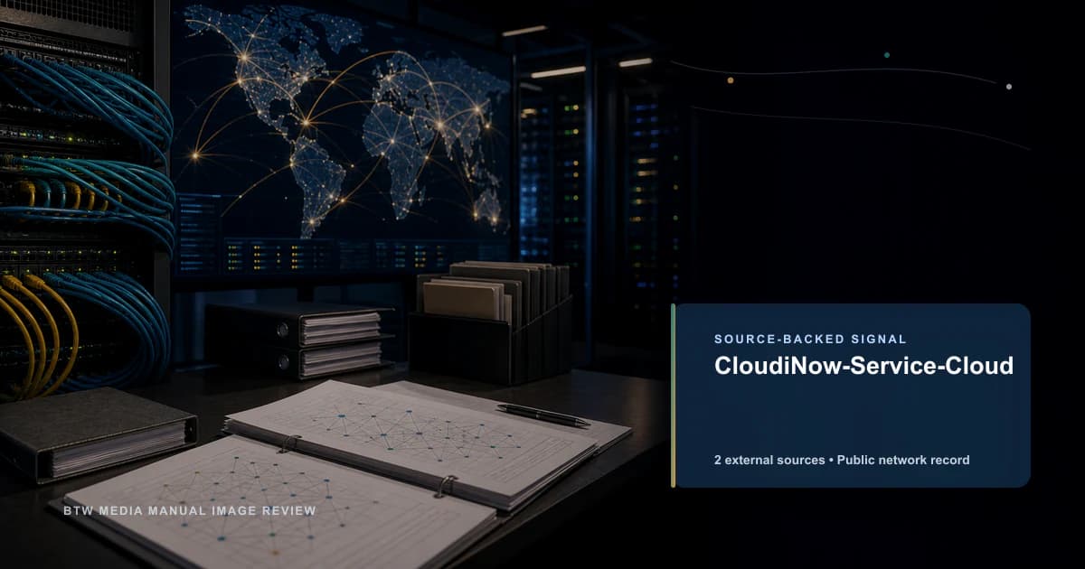 CloudiNow-Service-Cloud