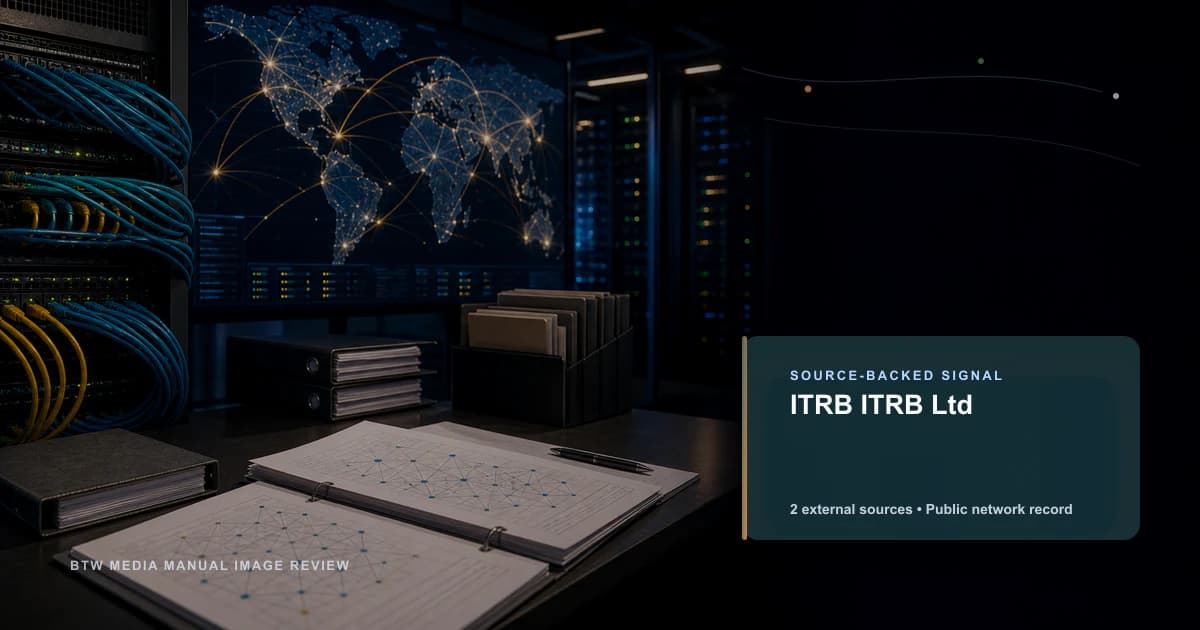 ITRB ITRB Ltd