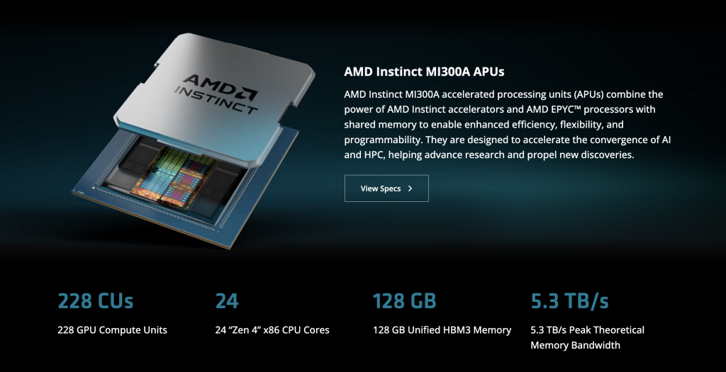 AMD-Instinct-MI300A-APUs