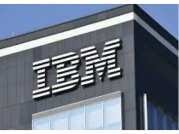 IBM-Corporation