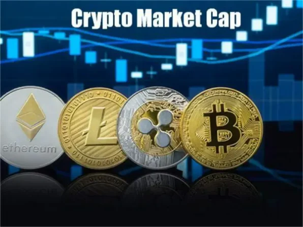 market volatility, cryptocurrency market cap