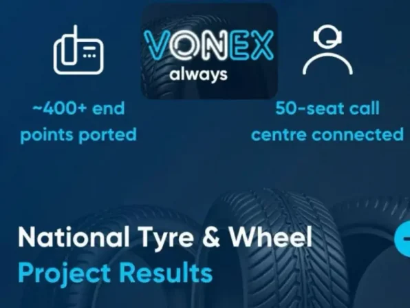 Vonex National Tyre & Wheel Microsoft Teams