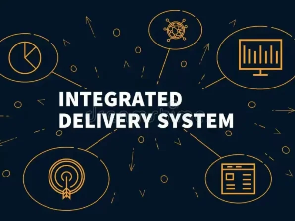 Blog-Integrated-Delivery-system
