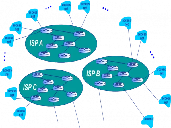 8-23-internet exchange point