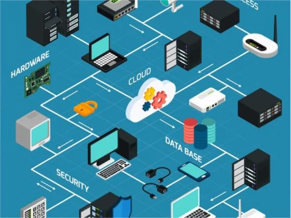 8-6-Network Protocols